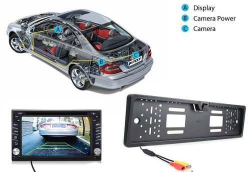 Reverse Camera Showing Big Display